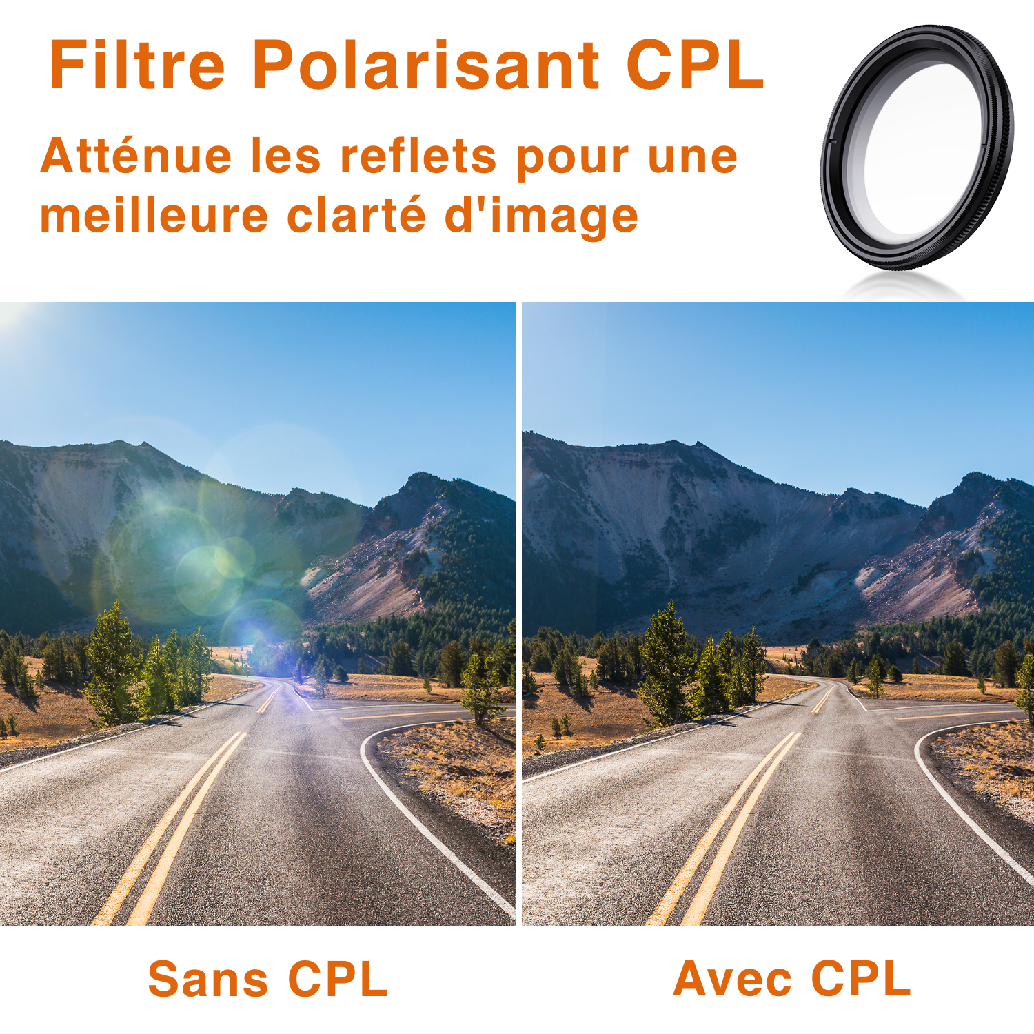 Filtre Polarisant CPL