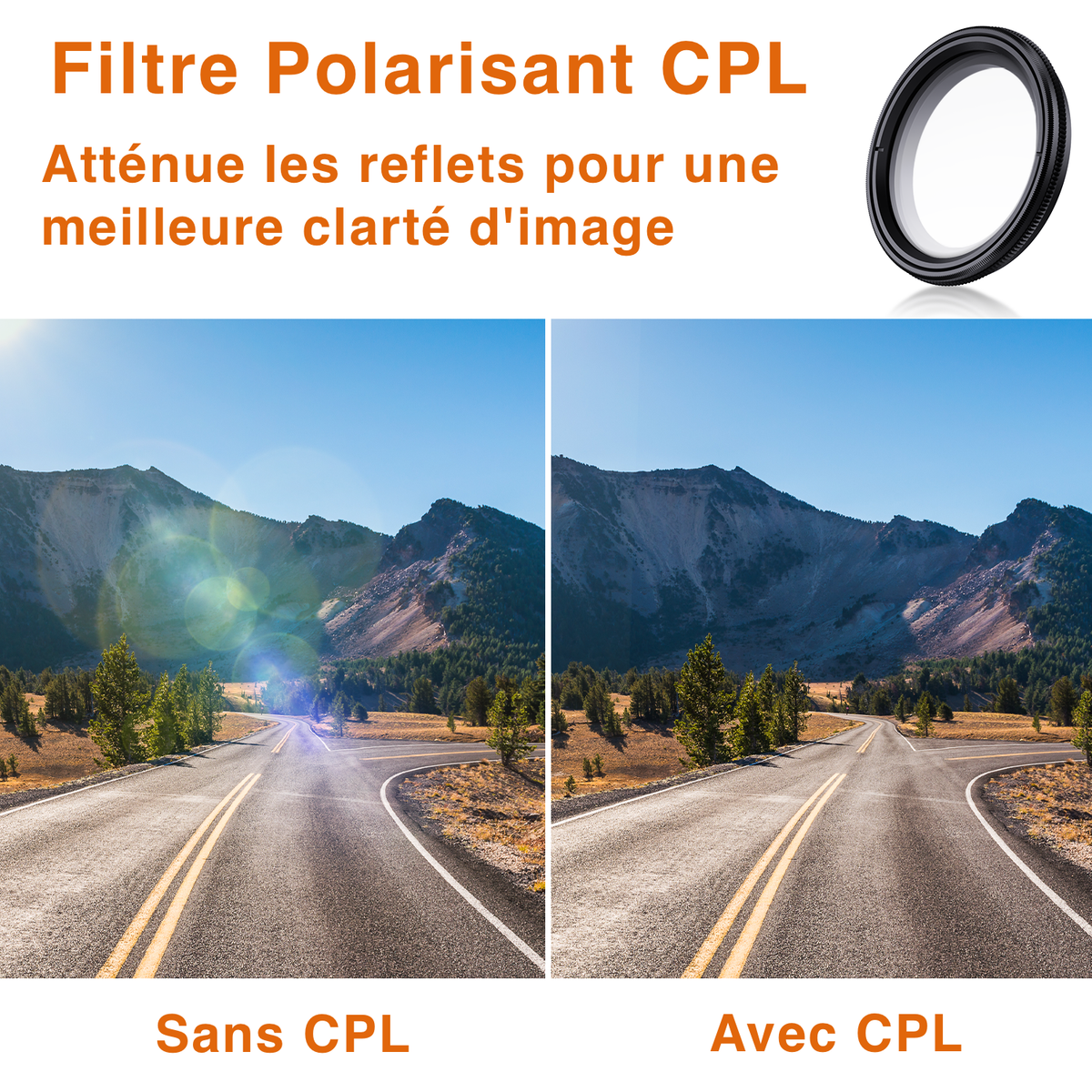 Filtre polarisant CPL : comparaison d'une route de montagne sans filtre, avec reflets, et avec filtre