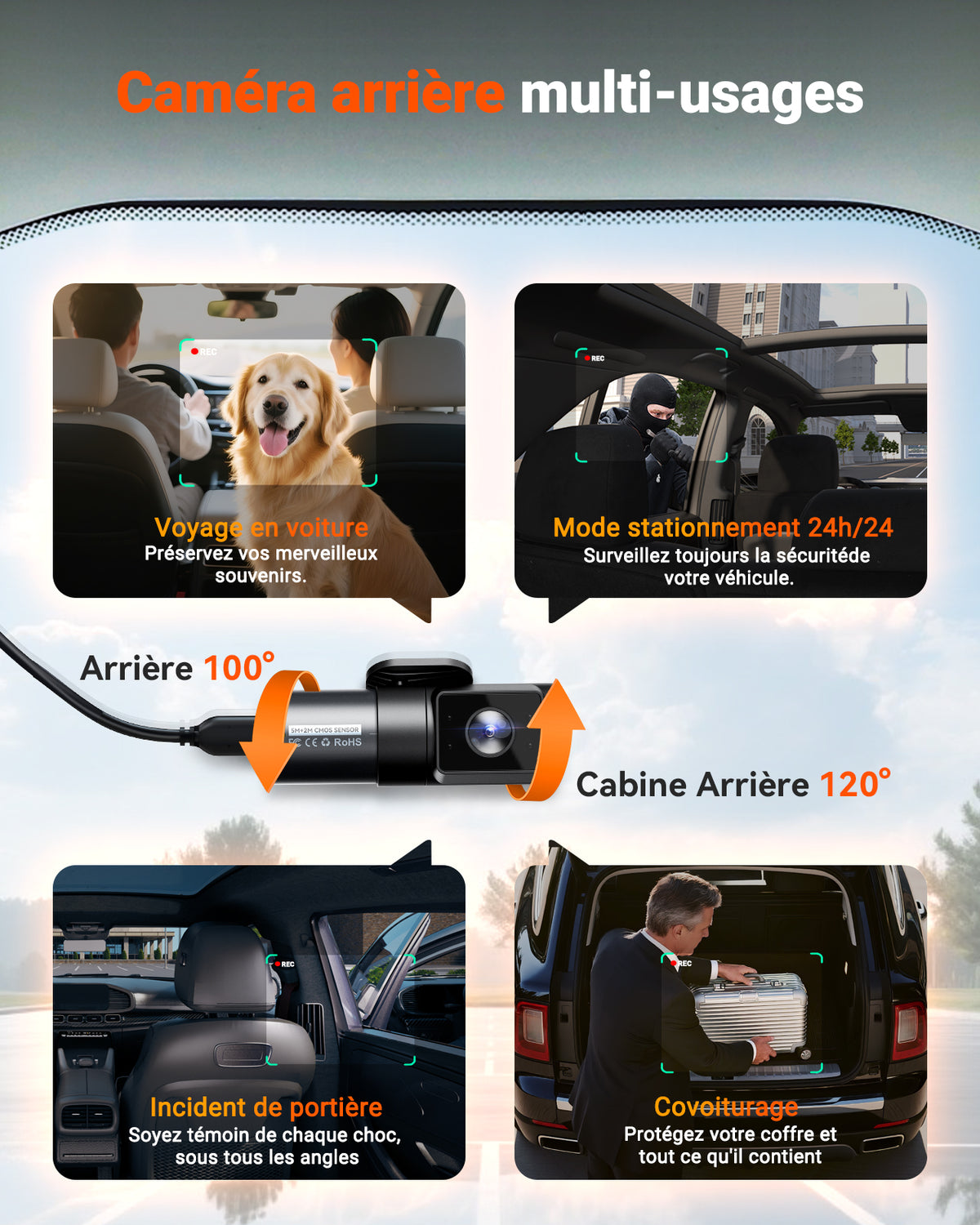 Nexus 5S : caméra arrière double orientable 100° et 120°, filmant la route arrière et l'habitacle