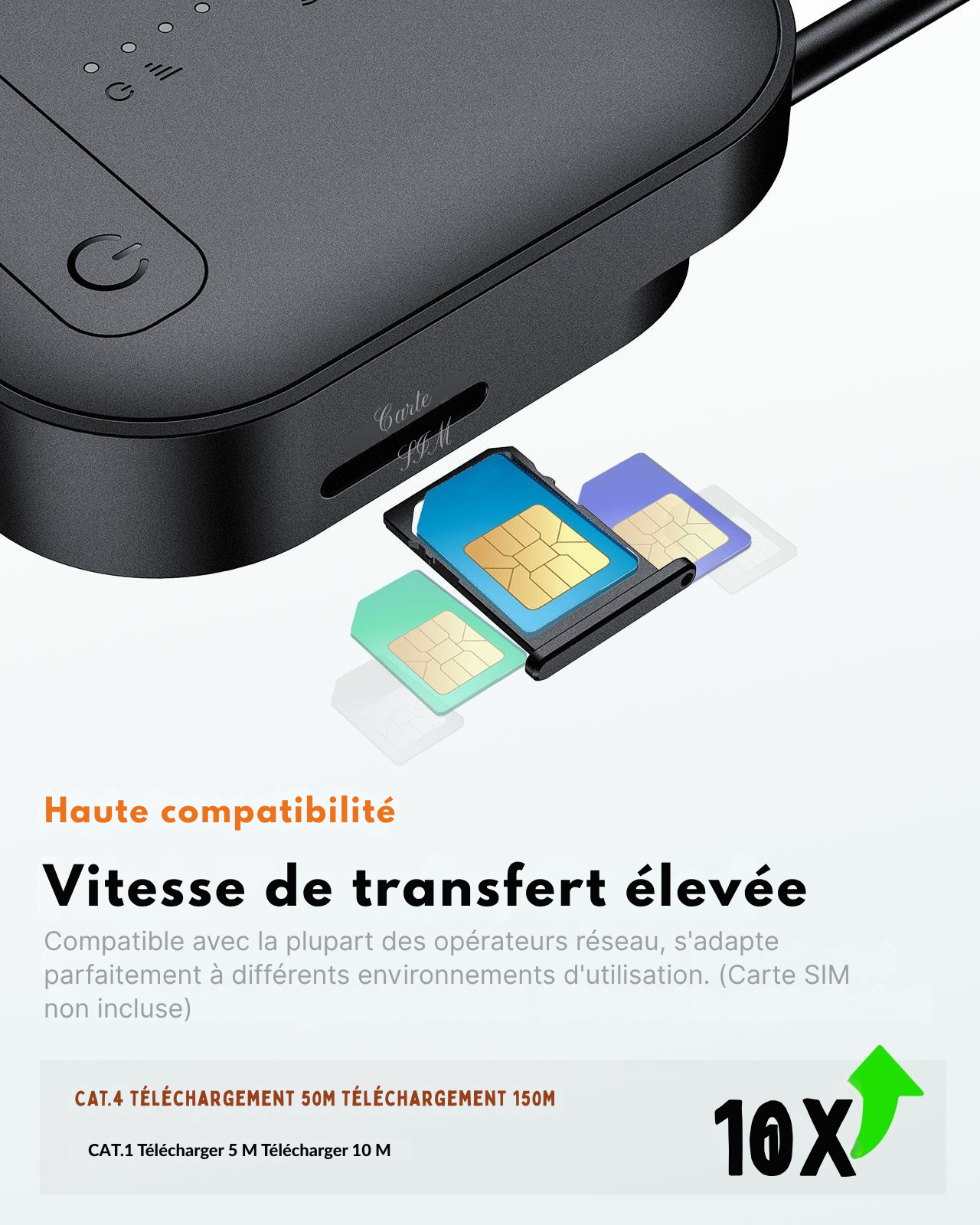 Module 4G LTE avec carte SIM Vantrue