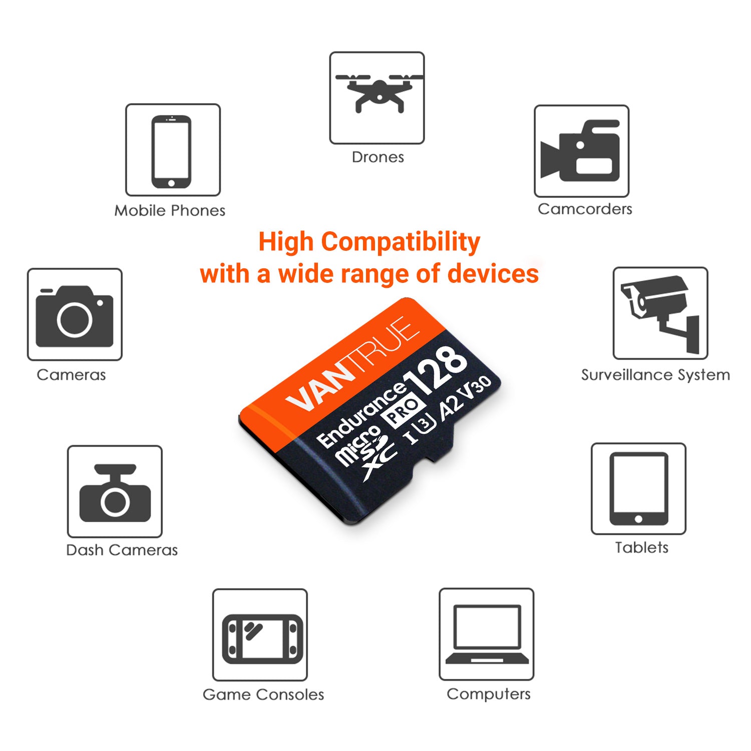 Carte microSD Vantrue 128 Go