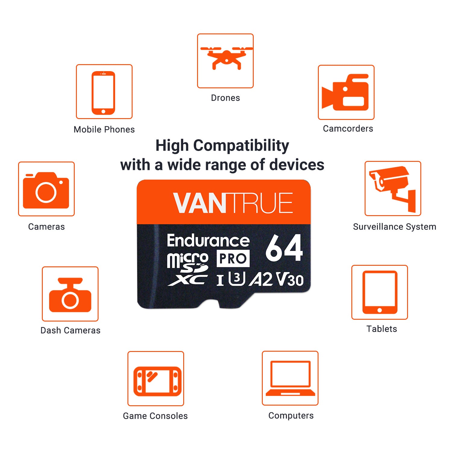 Carte microSD Vantrue 64 Go