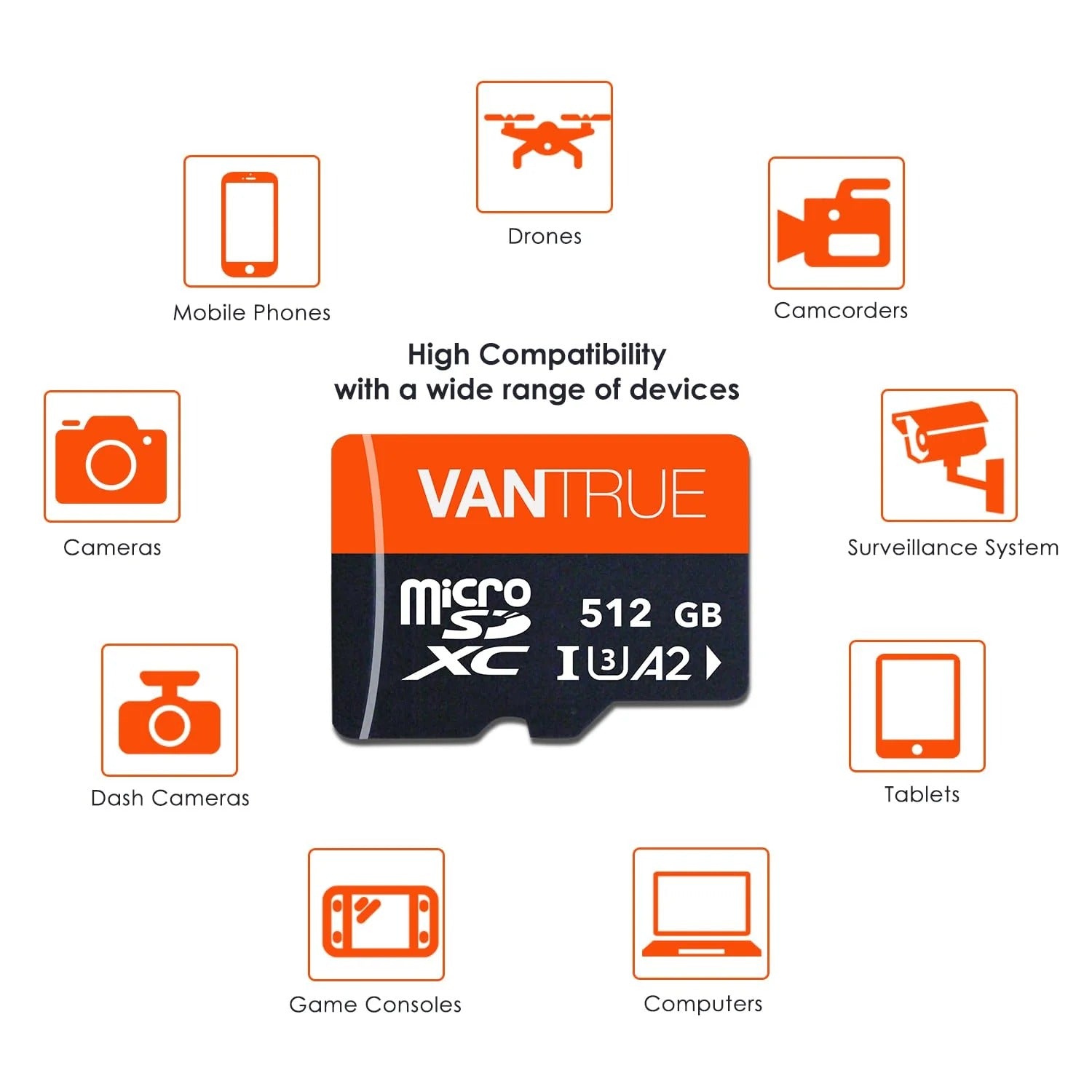 Carte microSD Vantrue 512 Go