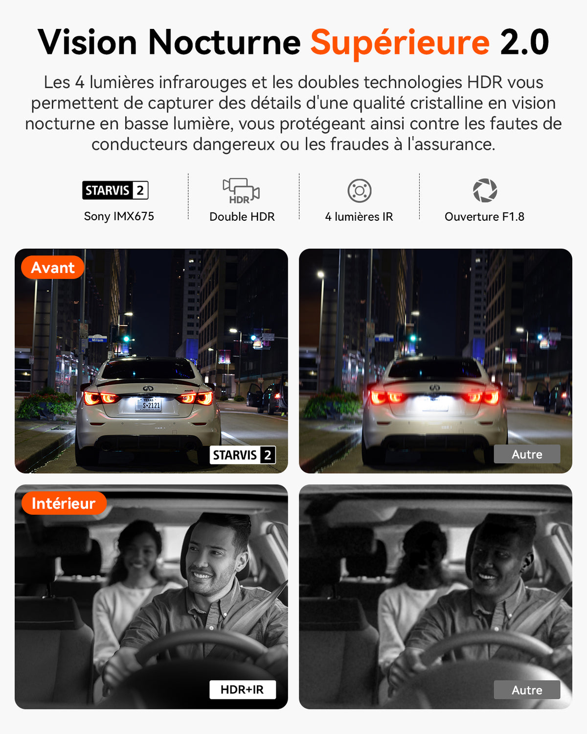 Nexus 2X : vision nocturne avec 4 LED infrarouges, images avant et intérieur de nuit comparées à une autre caméra